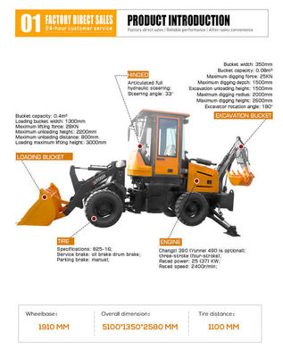 HQ-WZ-8-12 Backhoe Loader Excavator Η απόλυτη μηχανή για τα κατασκευαστικά σας έργα