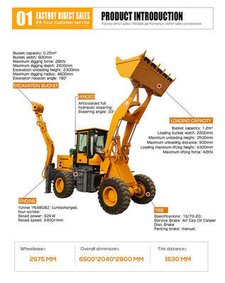 Εργασία κατασκευής Backhoe Loader HQ-WZ-25-30 με μικρό μέγεθος και επαγγελματικό σχεδιασμό