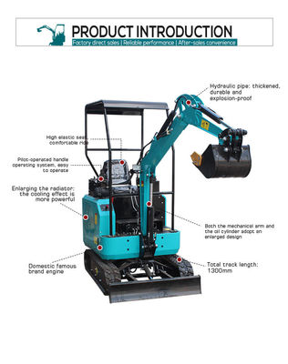 1.8 τόνων Μίνι Excavator με 1300mm μήκος τροχιάς και Eaton υδραυλική αντλία σε προσιτή τιμή
