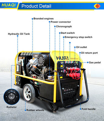 Υδραυλική γήπεδα 35HP Υδραυλική μονάδα παραγωγής ενέργειας με χωρητικότητα υδραυλικής δεξαμενής 17,2 L